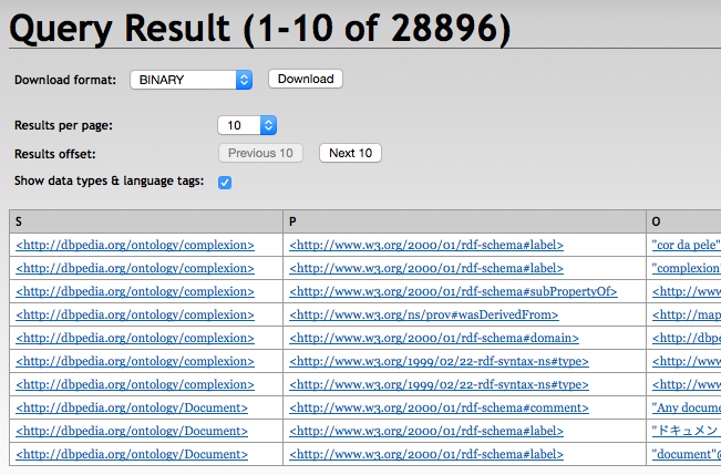 RDF4J Workbench - Query Result